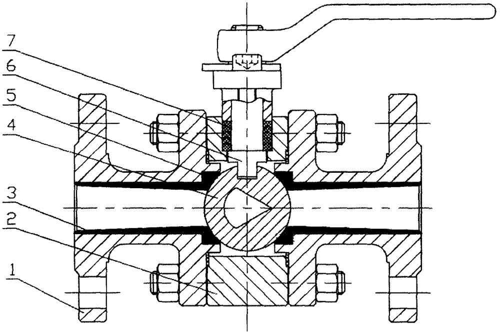V型球閥|氣動手動不銹鋼法蘭高性能V型球閥|氣動V型球閥|法蘭V型球閥|不銹鋼氣動V型球閥