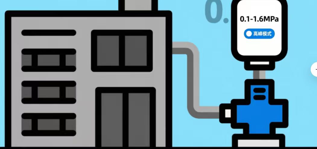 上海工開閥門智能水泵 2024 五大功能升級，全場景運(yùn)維保障助力降本增效